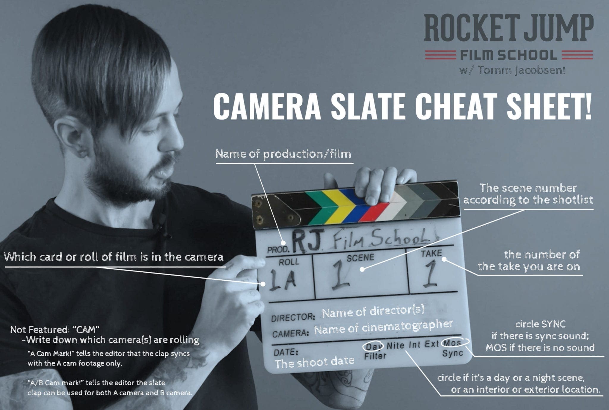 slate-what-is-it-and-why-do-we-do-it-on-set-filmlocal